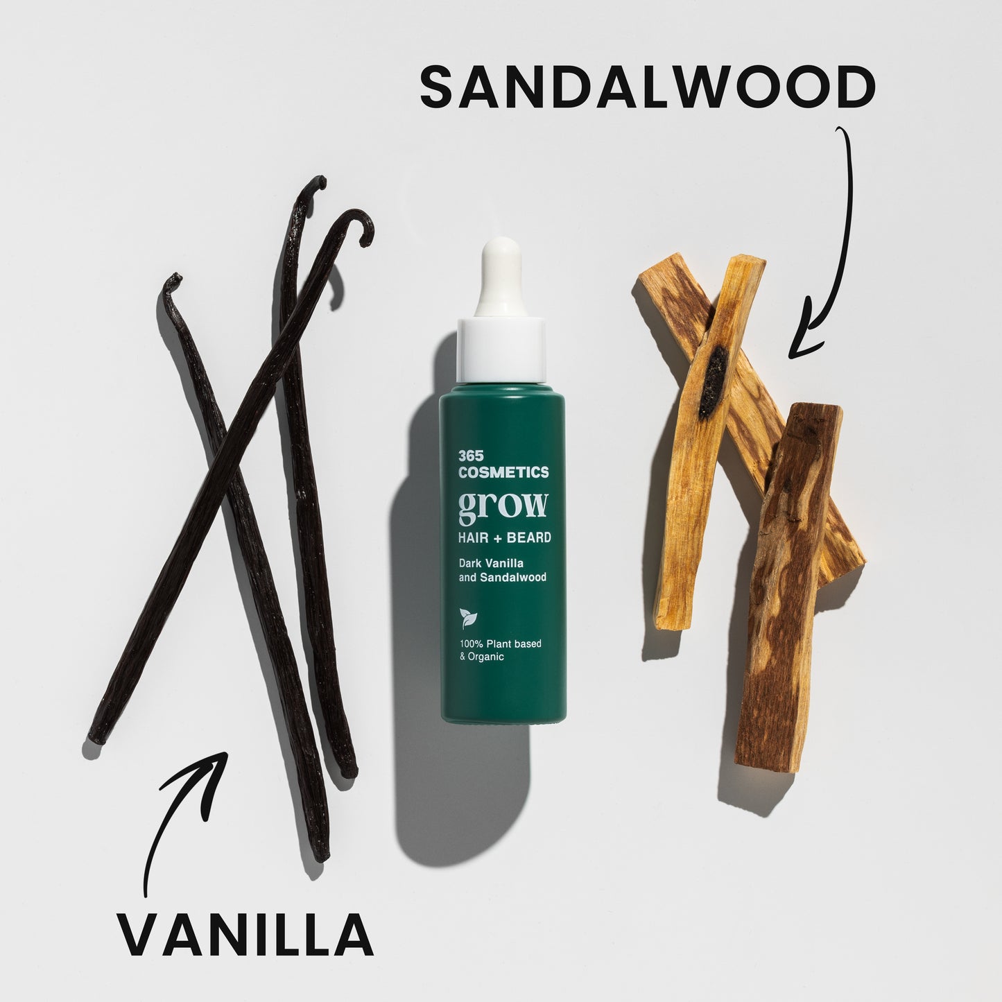 Hair Growth Kit
