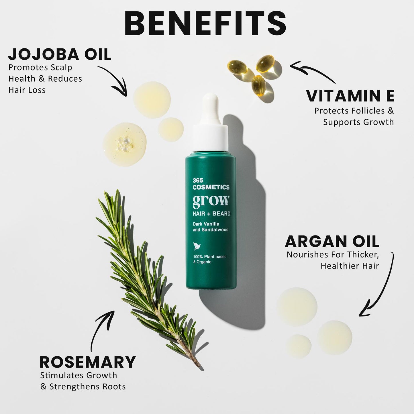 Hair Growth Kit